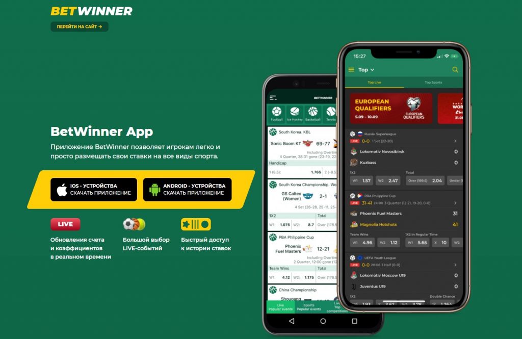 Découvrez l'univers de betwinner  tout ce que vous devez savoir